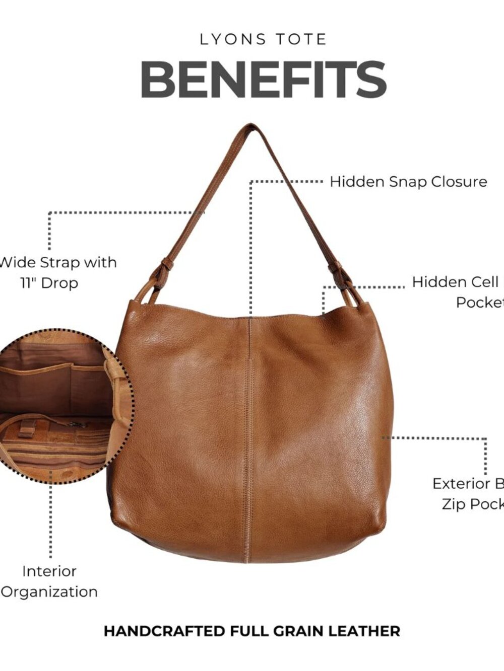 Latico Leathers Lyons Shoulder BAg Camel NEW - Picture 5 of 7